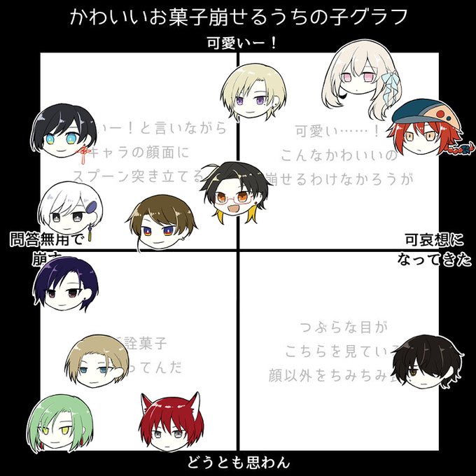 創作世界のtwitterイラスト検索結果