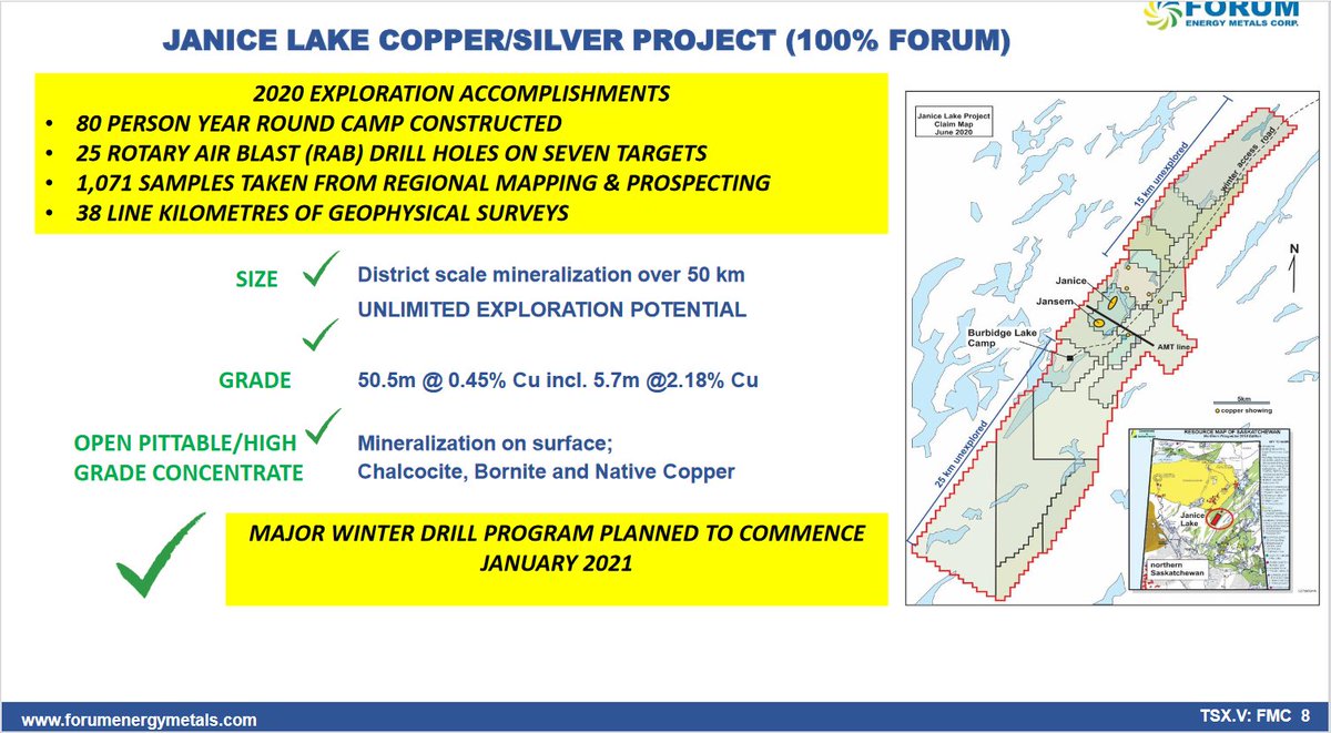 Forum Energy Metals Corp Copper Results Fr 30m Jv W Riotinto Janicelake Proj 50 5m 0 45 Cu Incl 5 7m 2 18 Cu Powerpoint T Co 1inddp05h2 Cleanenergy Electricvehicles Batterymaterials Stockstobuy