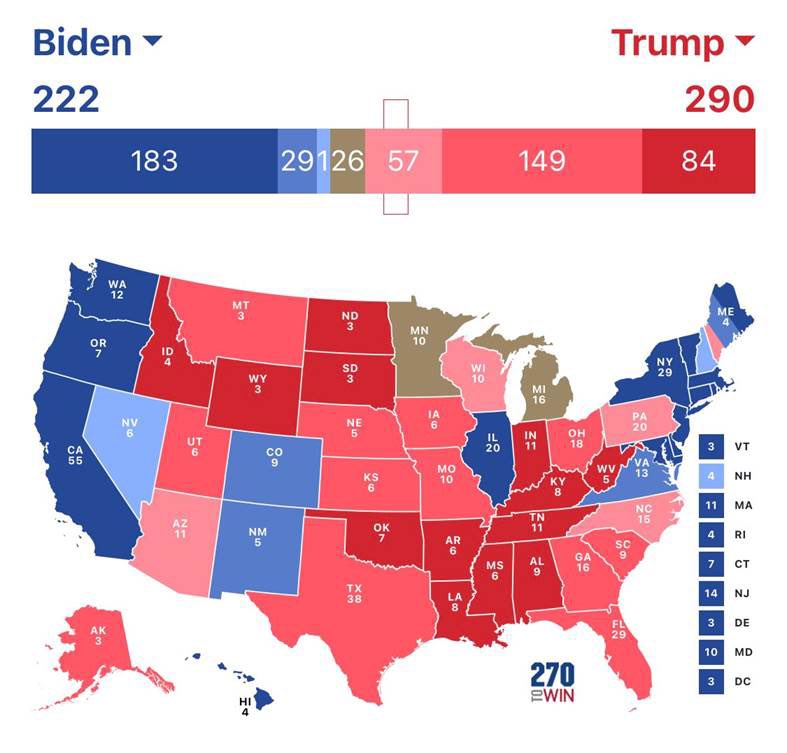 Hence, this is why myself and  @nglinsman , have the following update to the electoral college map and why we still believe that Trump is on course to win.