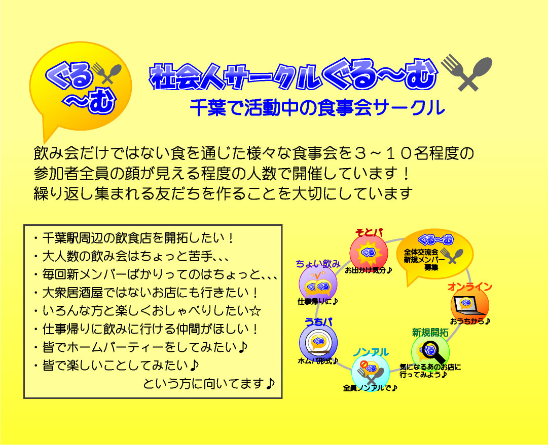 食事会サークルぐるーむ Groom Chiba Twitter
