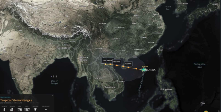 Riskpulse tweet media