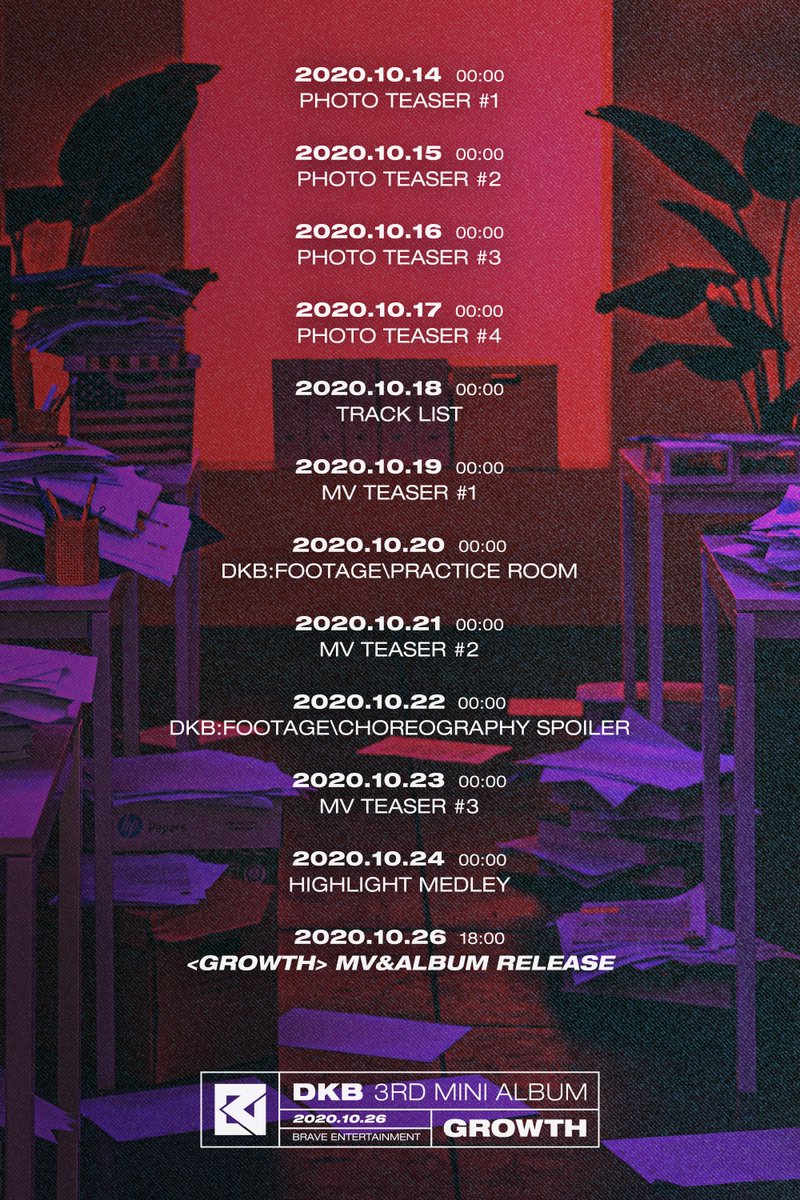 DKB_Brazil's tweet photo. [#DKB]
DKB 3RD MINI ALBUM [GROWTH]
COMEBACK SCHEDULER

2020.10.26 18:00 (KST)

#다크비 #DKB
#GROWTH
#DKB_3rd_Mini_Album
#Comeback #Scheduler
#20201026_6PM #LOVE #Still #HARRY_JUNE #BB #EChan #lune #teodkb #yukudkb #harryjunedkb #junseo #D1 #HeeChandkb #Gk #DKB_Brazil 
@DKB_BRAVE https://t.co/dH2Kn1kGVZ