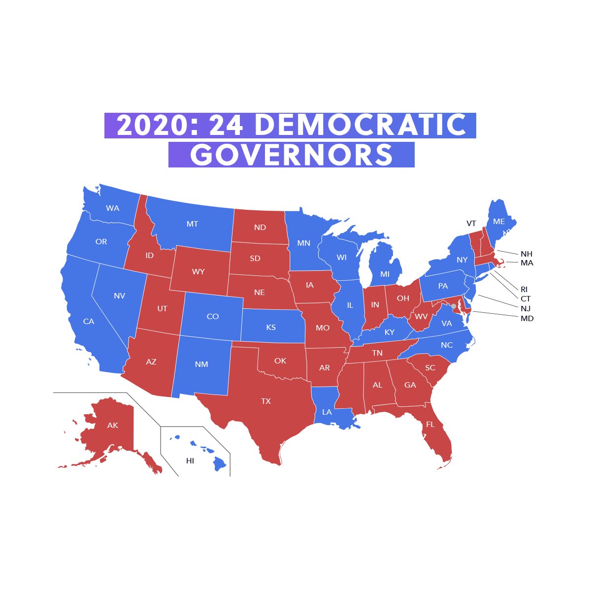 how it started                 how it’s going