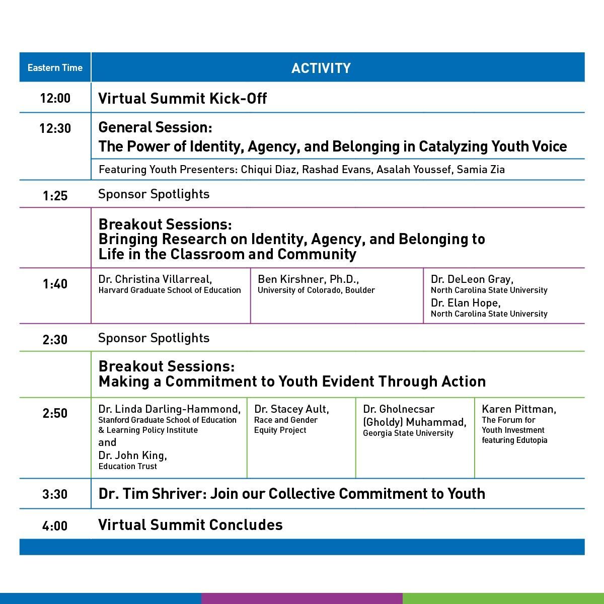 DemocraticEduc3's tweet image. edutopia: RT @2020SELExchange: It’s almost here: the #2020SELExchange Virtual Summit! Which #SELChampion are you looking forward to hearing from? Registration to attend the full experience live will close this Wednesday, October 14, at 11:59pm ET: …