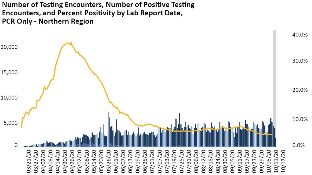 Justin Wilson tweet media