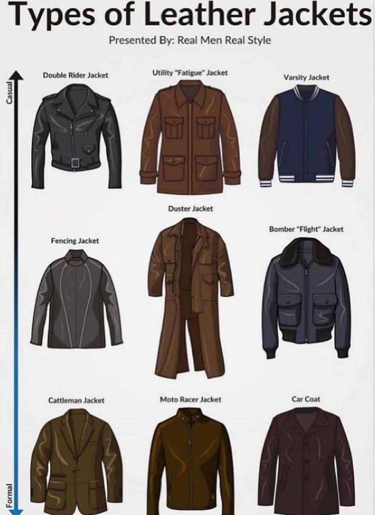 одежда мужская ветровки весенние. мягкая куртка. название курток женских. модели курток мужских название. парка dkny dl924808.