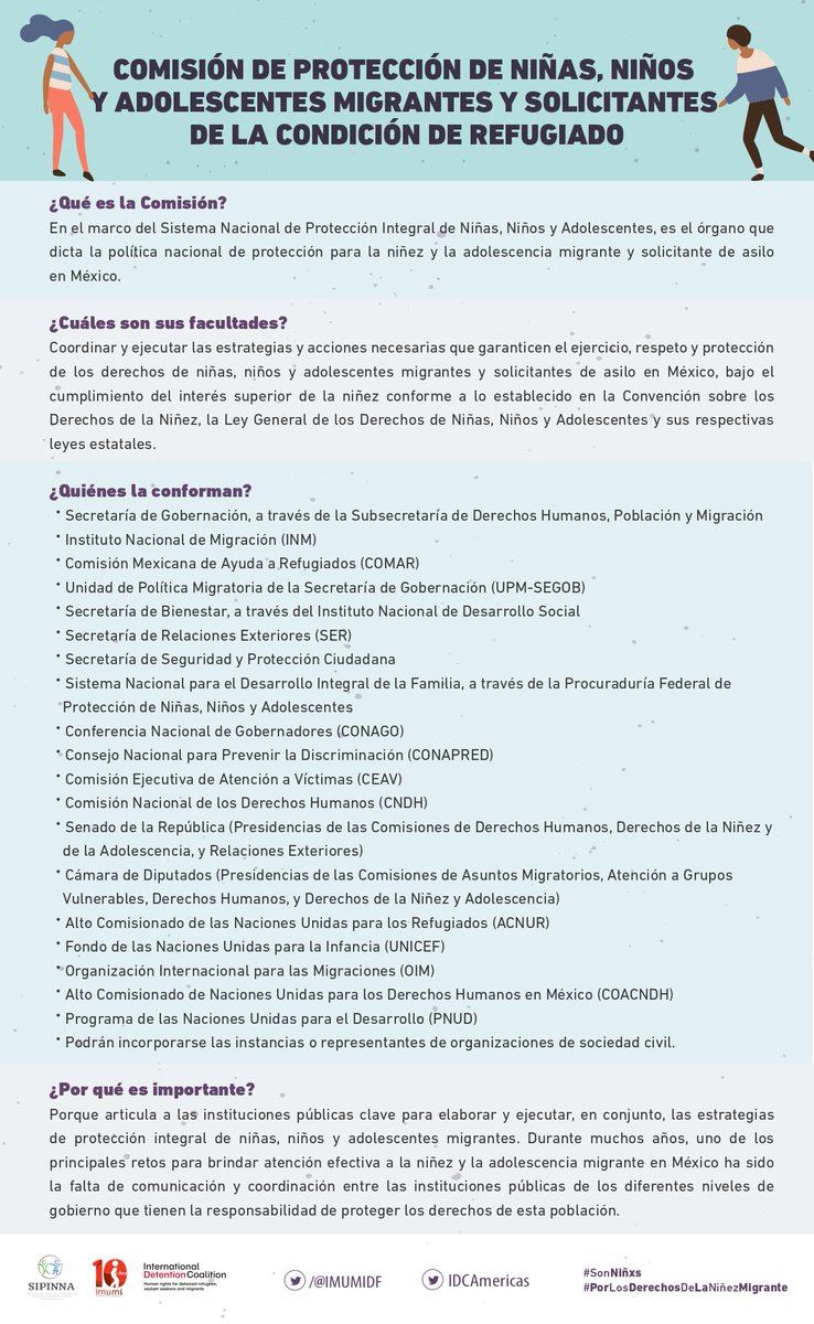 #PorLosDerechosDeLaNiñezMigrante
Conoce qué es y cuáles son las facultades de la Comisión de Protección de Niñas, Niños y Adolescentes Migrantes y Solicitantes de la Condición de Refugiado
bit.ly/36TzBOx
#SonNiñxs #NiñezMigrante