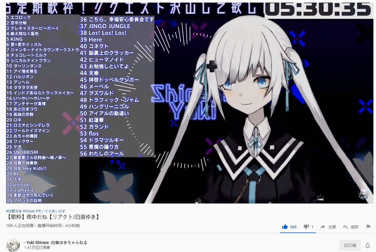 ネコフラン Frandre Twitter
