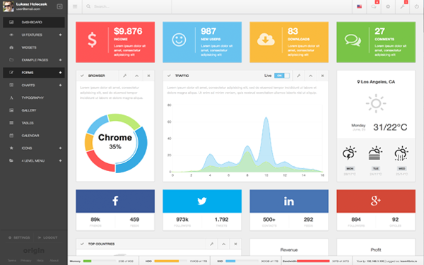 DemskiGroup's tweet image. There&apos;s no need for a third party to keep your #appcontent updated. Get it done faster with our easy admin panel that has all of the features to make you the master of your application. qoo.ly/38mrta