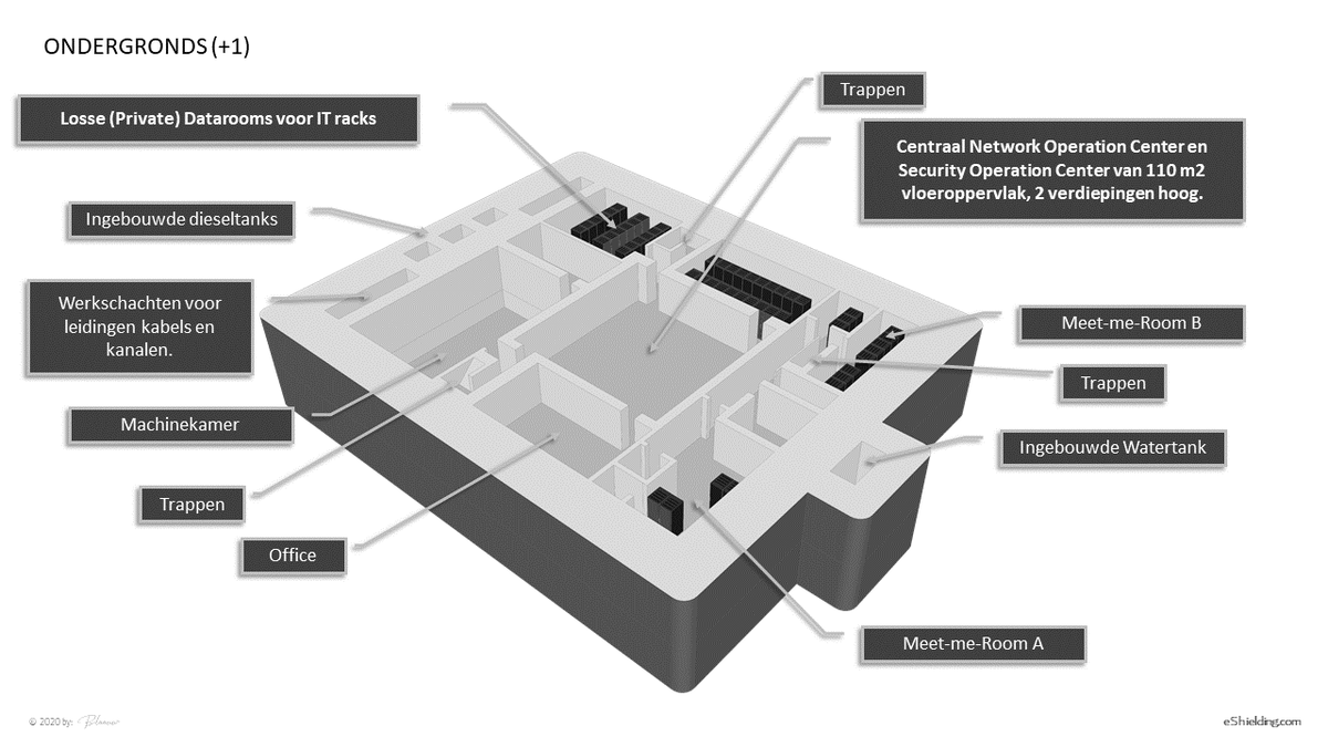 cyberpionier's tweet photo. Ik zou nog een reeks van een verbouwing van een bunker plaatsen.

Dit betreft de eerste bunker die wij verbouwde. Niet alle foto's zijn scherp, soms bij weinig licht gemaakt.

Heb uit duizenden foto's moeten selecteren. 😬

50+ tweets👇

Eerst wat info over deze bunker zelf:

1/ https://t.co/tAOjiRjlFB