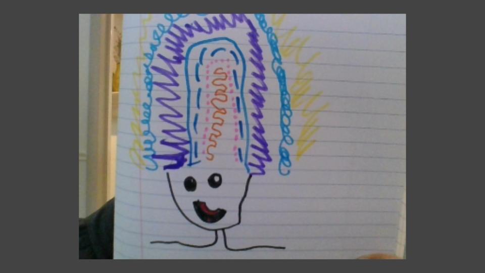 farrington_art's tweet photo. CRAZY HAIR DAY line drawings! Check out these adorable drawings from our line unit. #linedrawings #elementaryart #remotelearningart #onlinelearningart @GreenESLeaders @GreenPTA @lbrscully1 https://t.co/XNcNxcM2PT