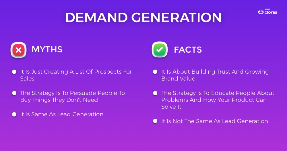 dckapintegrator's tweet photo. Some common myths &amp; facts about Demand generation strategy!

To learn how to create a "Demand generation checklist" for your product/ business, join us at the #eBizmasterclass on Oct 14, Wed, 9 AM EST. 

https://t.co/S6XOJH7sD7   #ecommerce #b2b https://t.co/US23cYr8pe