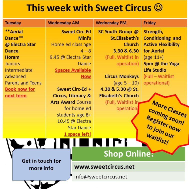 Sweet Circus tweet media