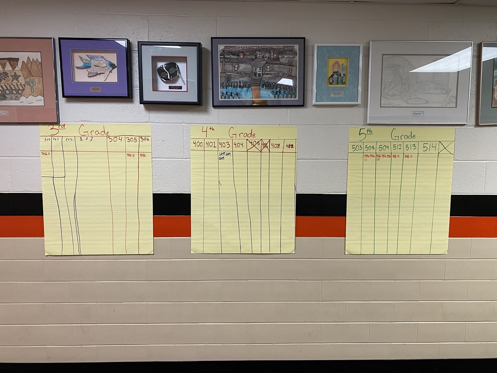 Today started our canned food drive! 5th Grade Student Leadership Team is collecting all week! We have a great start!