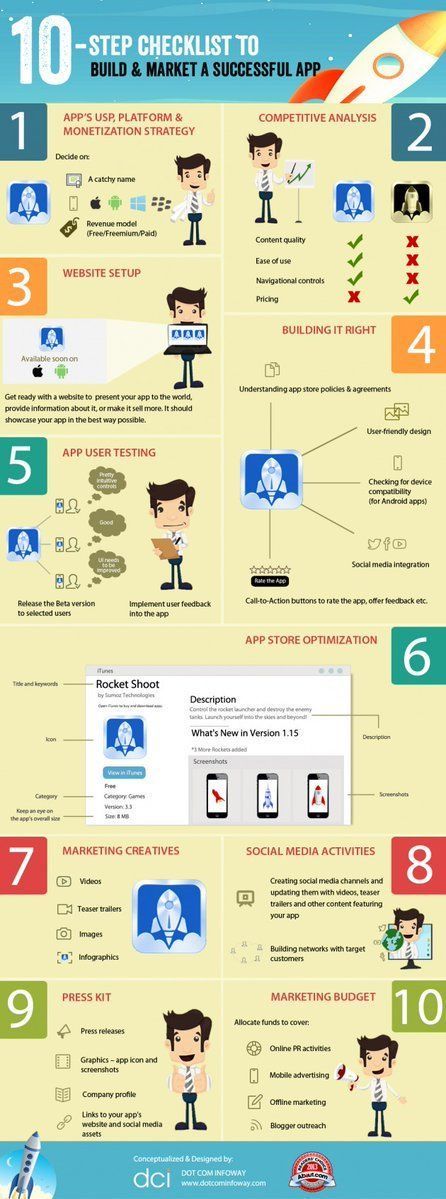How to build a successful #app 

#python #java #javascript #ruby #rubyonrails #programming #business #code #data #datascience #tech #technology #html #css #nodejs #iot #AI #jQuery #webdev #IoT #DevOps #Infographics #mobileapp 
<a href="/mikequindazzi/">Mike Quindazzi</a>
 #AI #IoT #BigData #infographic