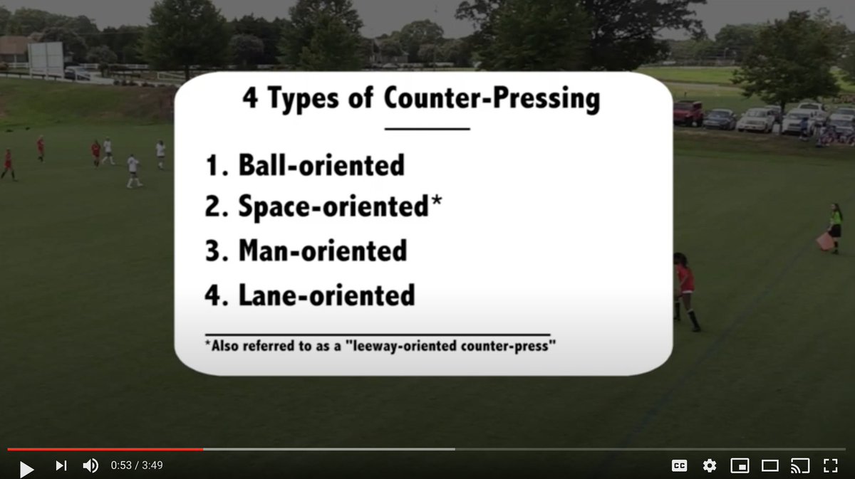 We've had a few requests about accessing our new counter-pressing module which was public for a week but is now private

As a result, we've decided to post the Video portion on YouTube. For those interested, here's a link:

youtube.com/watch?v=IhhPPc…