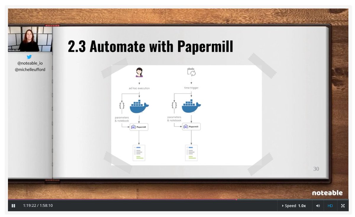 Carol Willing (@willingcarol) on Twitter photo I remember when <a href="/nteractio/">nteract</a>'s Papermill project was being started. Great to see the work that <a href="/codeseal/">Matthew Seal</a> CTO of <a href="/noteable_io/">Noteable</a> and I maintain being mentioned by <a href="/MichelleUfford/">Michelle Winters 🏳️🌈</a> in her SQL talk <a href="/JupyterCon/">JupyterCon 2023</a> #JupyterCon2020 I remember when <a href="/nteractio/">nteract</a>'s Papermill project was being started. Great to see the work that <a href="/codeseal/">Matthew Seal</a> CTO of <a href="/noteable_io/">Noteable</a> and I maintain being mentioned by <a href="/MichelleUfford/">Michelle Winters 🏳️🌈</a> in her SQL talk <a href="/JupyterCon/">JupyterCon 2023</a> #JupyterCon2020