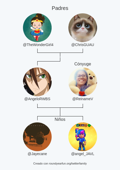 🌟Gelo🌟 tweet media