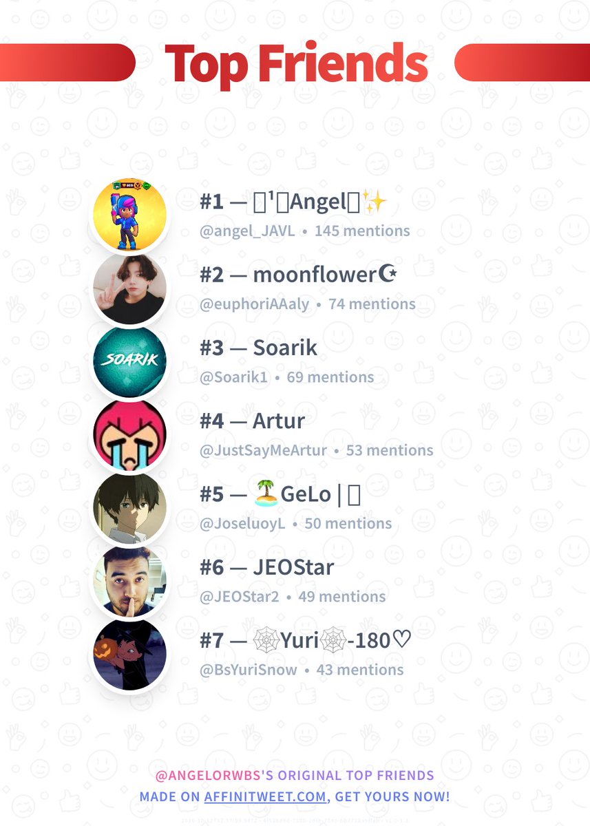 🌟Gelo🌟 tweet media