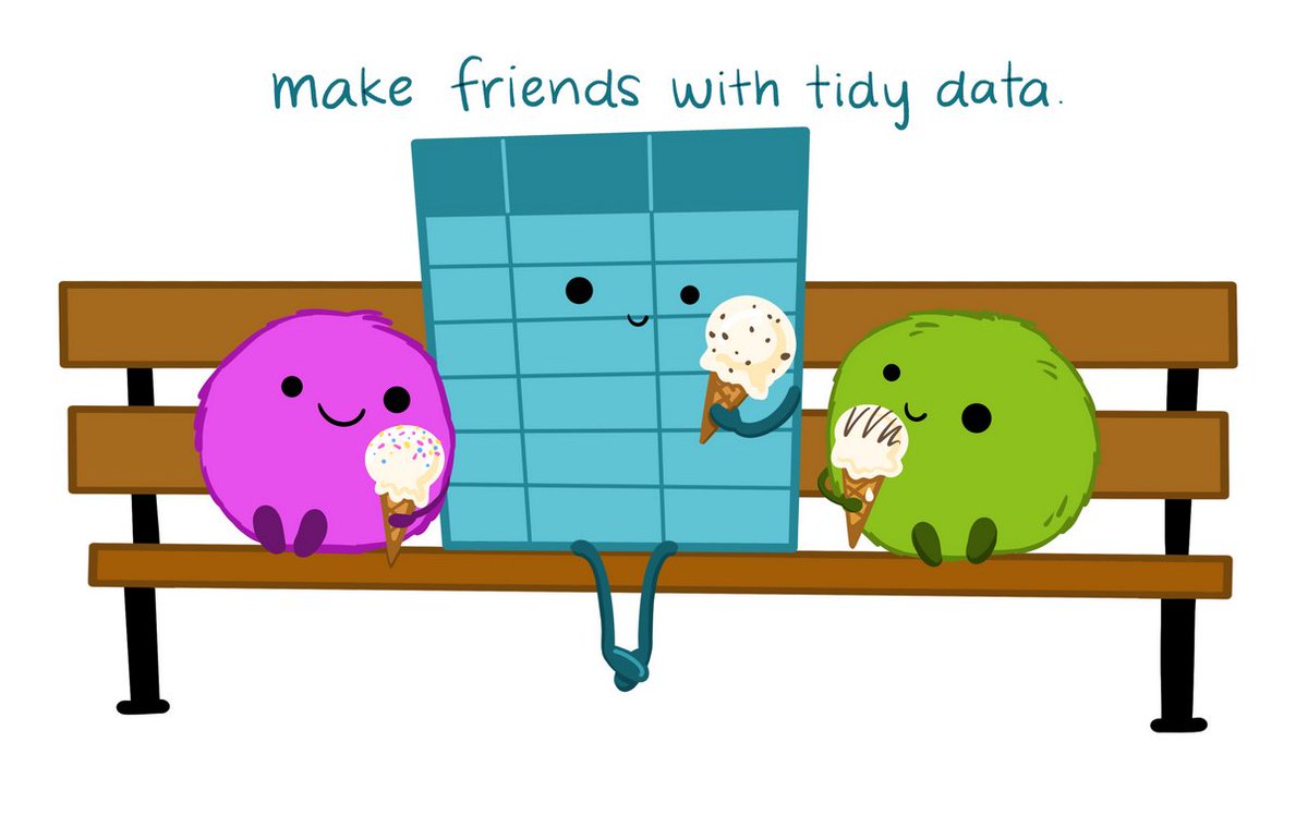 Make friends with tidy data!  @allison_horst’s illustrations are available for reuse:  https://github.com/allisonho... Read this thread on the  @openscapes blog:  https://openscapes.org/blog/2020... 8/9