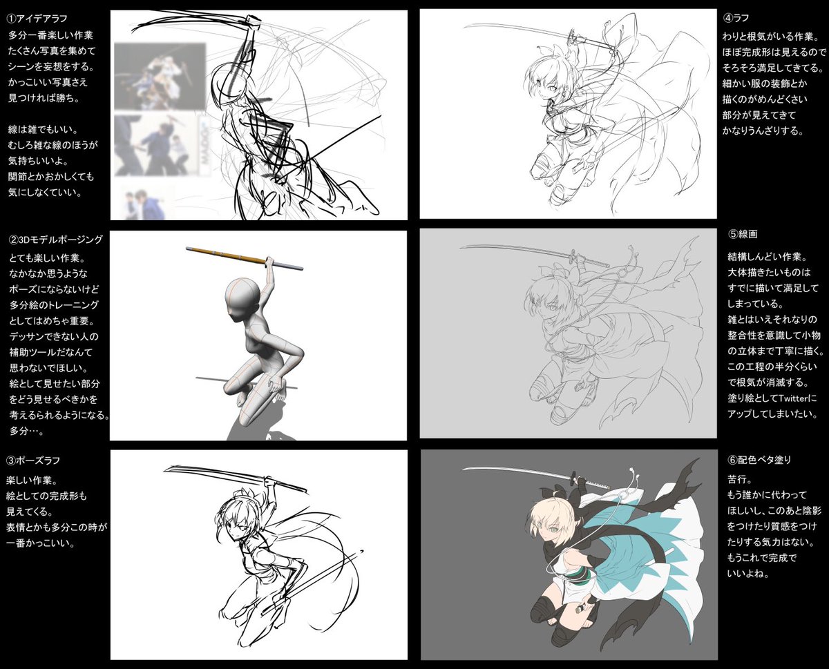 3Dモデルポーザーでらくがきするのは楽しいです。 ポーザー使うのは手抜きみたいとか、デッサンできない人用だなんて敬遠しなくていいと思います。  むしろ手間は増えるけど、理解が深まるし楽しい。