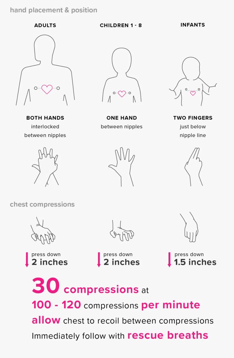 Vie_Medic's tweet photo. Friday 16th October is #RestartAHeartDay 
Children across the country will be taught CPR in virtual classrooms. 

We are Vie Medic Services Ltd :- 
* Accredited first aid trainers. 
So why not give your school or workplace that extra protection.
#firstaidtraining
#medicaltrainers https://t.co/30OgYYgYAe