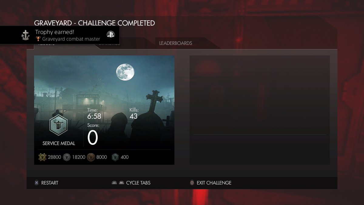 Wolfenstein old blood gold locations cgtaia