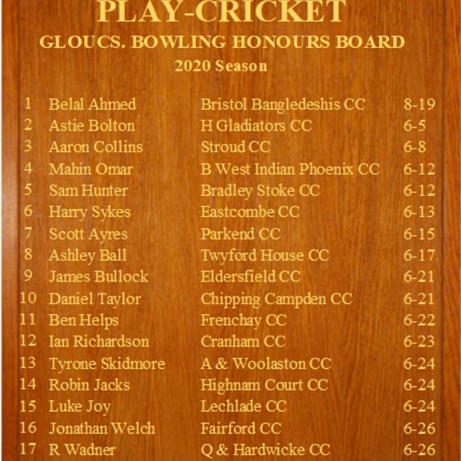 Stevie Joy #LCFC tweet media