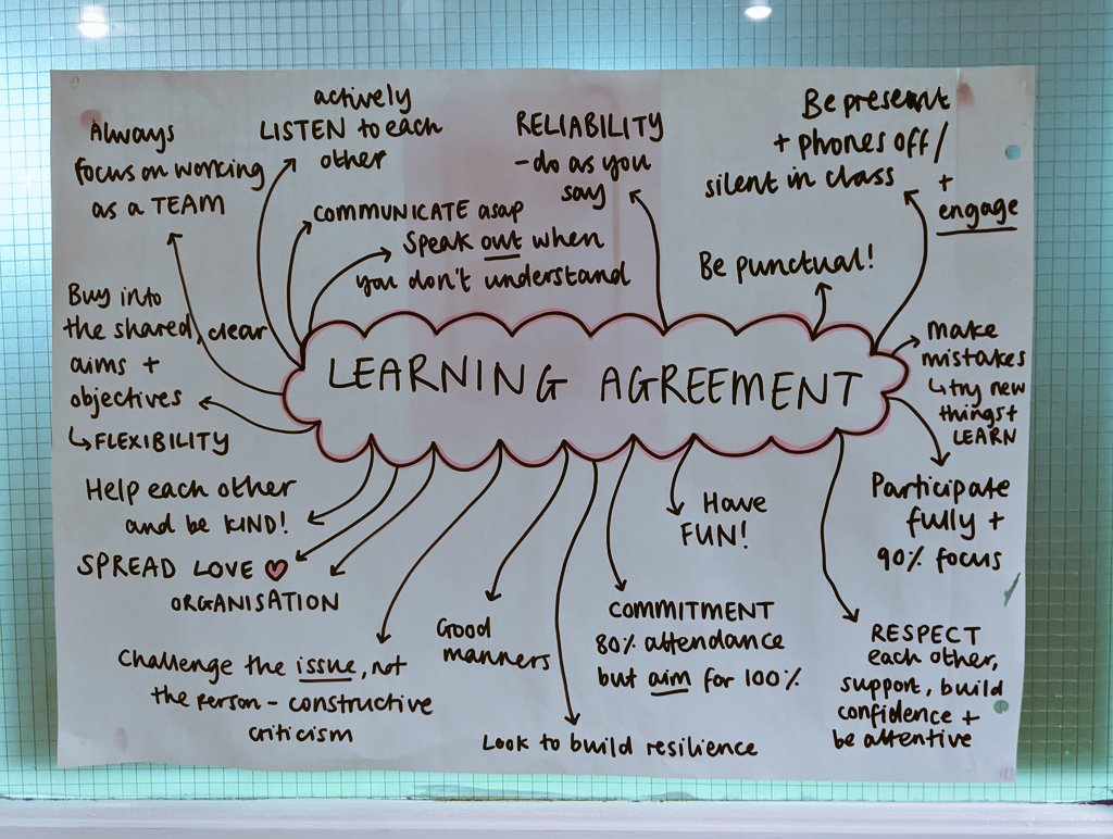 Active Communities Network tweet media