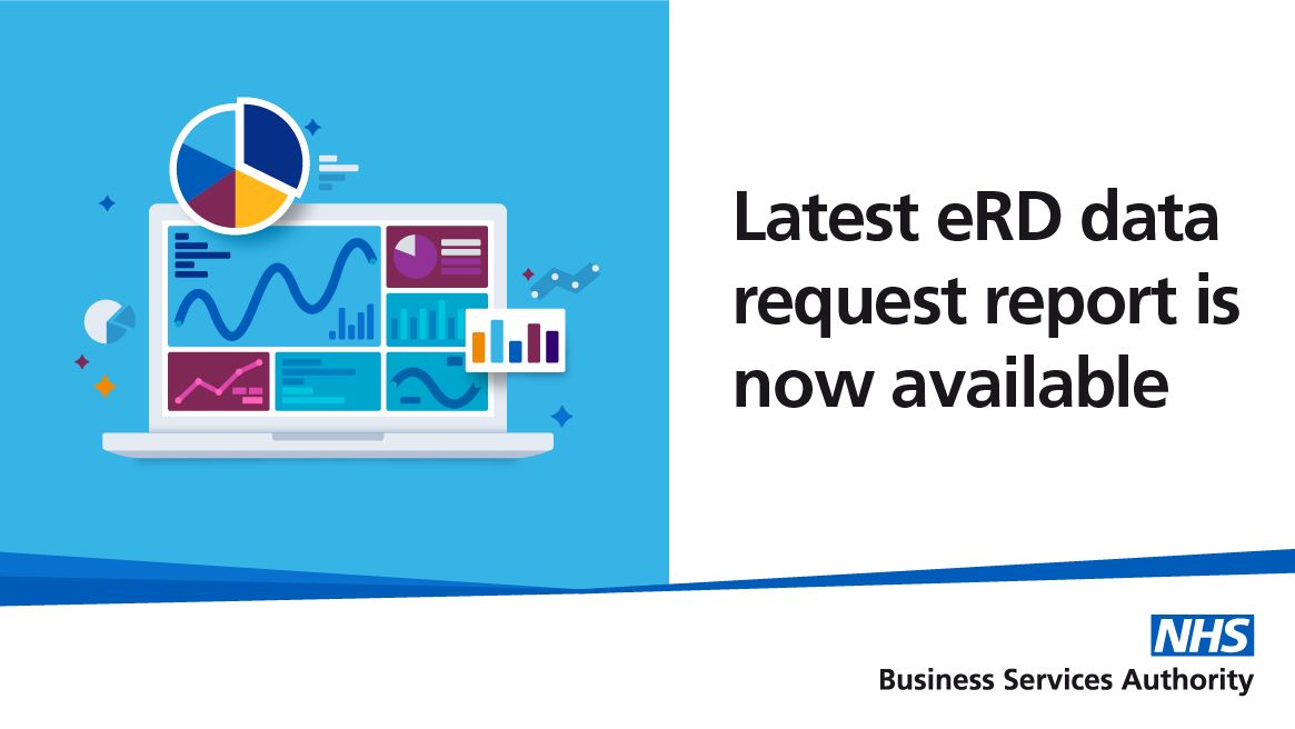 NHSBSA's tweet image. If you already use electronic prescriptions (#EPS) and you get regular or repeat prescriptions, you might be suitable for electronic Repeat Dispensing (#eRD). 

It’s reliable, secure and confidential. Ask your GP to set up eRD for you.

#PharmacyHour