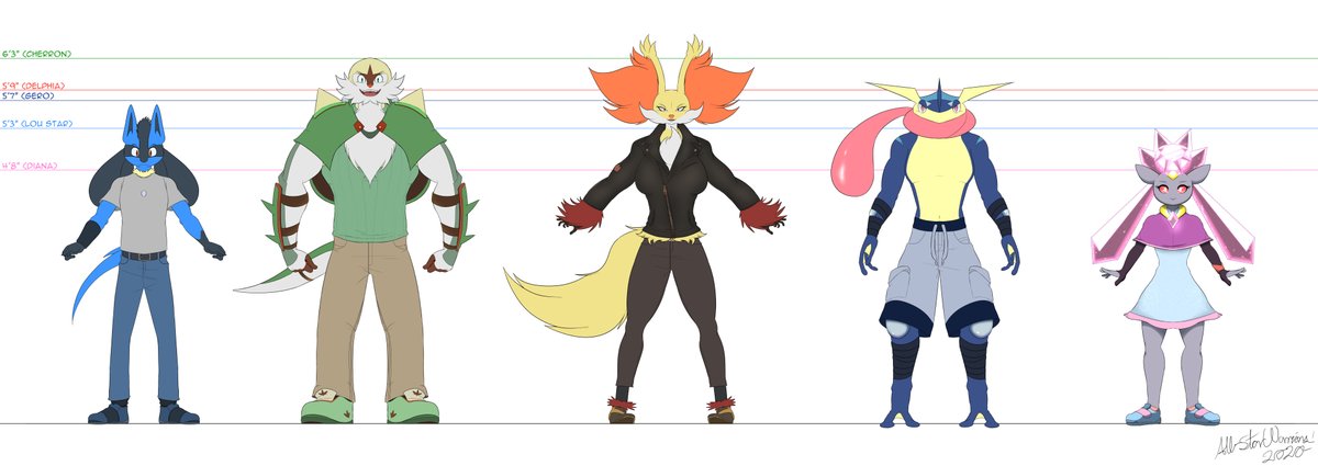 All Star Warriors Cherron Is A Goofy Yet Fierce And Loyal Powerhouse His Immense Raw Physical Strength Comes From His Love For The Earth And Its Plants 2 6 ポケモンxy Xy7周年 Delphox