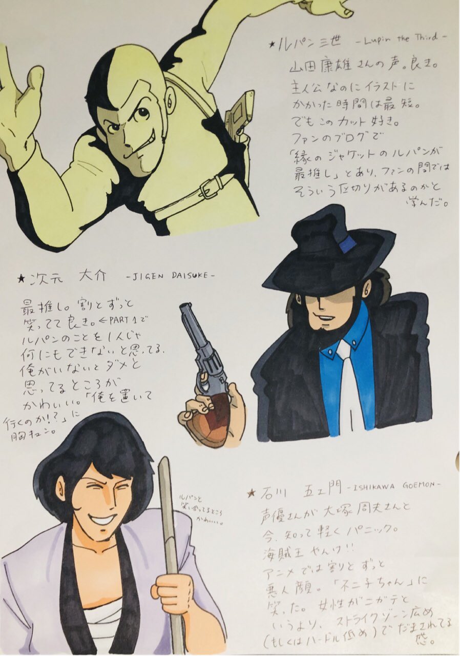 当時物 昭和レトロ ルパン三世 ゴミ箱 峰不二子 石川五ェ門 次元大介 銭形警部 当時物 昭和レトロ ルパン三世 ゴミ箱 峰不二子 石川五ェ門 次元