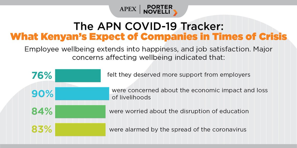 APN tweet media
