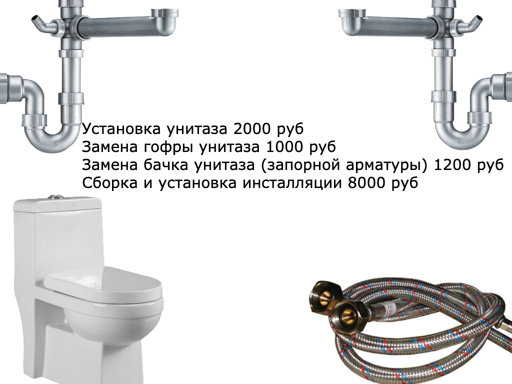 Поверка счетчиков| Мультисистема (@multisistems) on Twitter photo 