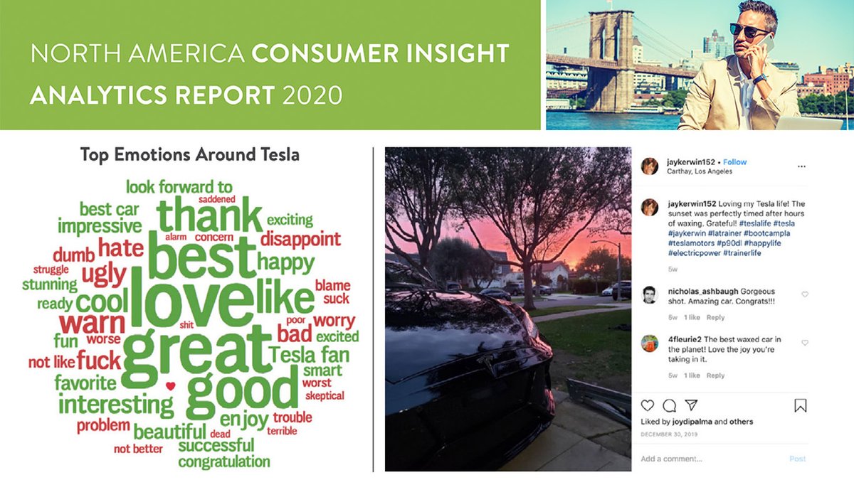 quid_official's tweet photo. Being a #Tesla fan is a loyal bunch, the word “love” was trending as a positive emotion (mentioned over 22K times).

Get a better understanding for #CX initiatives like #ProductLaunches in our 2020 Consumer Insight Analytics Report - https://t.co/PTV9ppwO3A. https://t.co/KUldGHctKX
