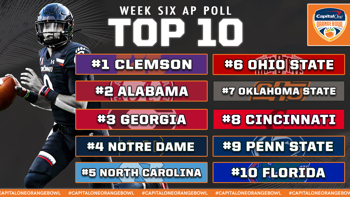 Capital One Orange Bowl tweet media