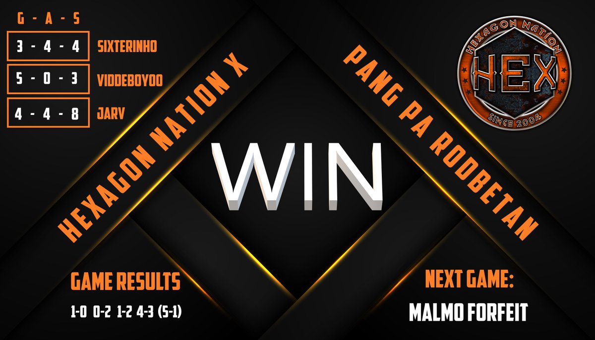 HeXagonNationRL's tweet photo. Tough games but we take the win in overtime!

Here are the stats from Matchday 3 versus Pang På Rödbetan: https://t.co/MBbz0wqKbp