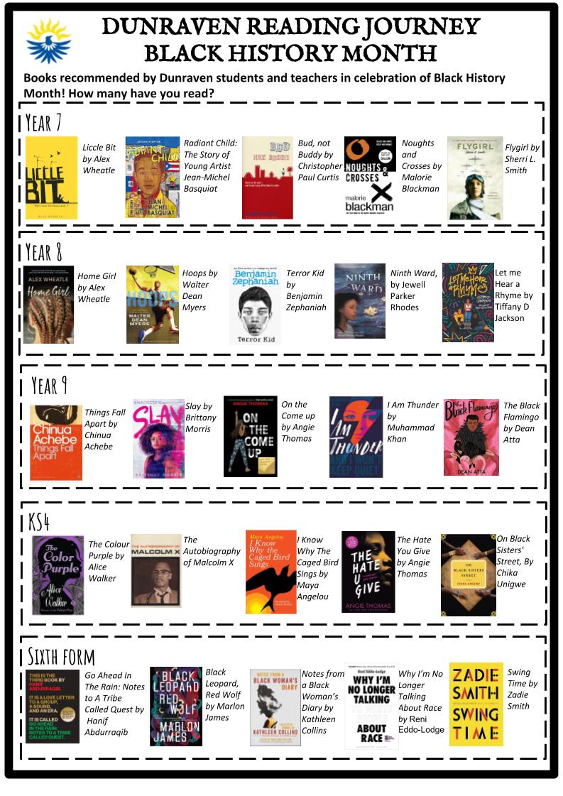 Dunraven tweet media