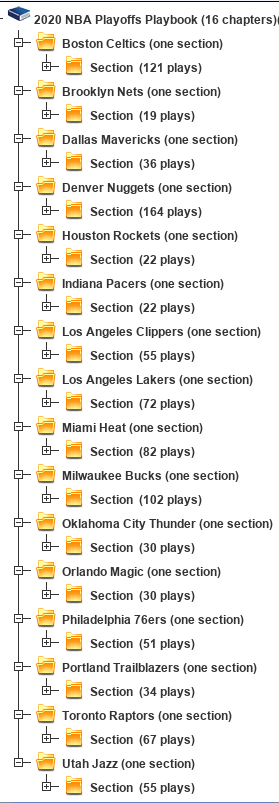 HalfCourtHoops's tweet photo. 2020 NBA Playoffs Playbook now available!

https://t.co/8yfSqz3wxC

-900+ sets from every team
-PDF Playbook of every team
-Video Playbook of every team
-Over 20 Hours of film https://t.co/wjT8EMj2LI