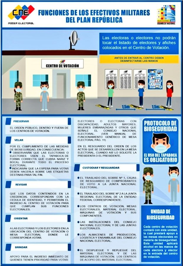 Redi_andes's tweet photo. #12oct20|| @Redi_andes. La #FANB cumple con el deber de garantizar la Paz y Soberanía de #Venezuela, es por ello que invitamos a conocer las Funciones de los Efectivos Militares en el Plan República de los próximos comicios electorales a #PuebloEnResistenciaAntiimperialista https://t.co/hR1frfxuHH