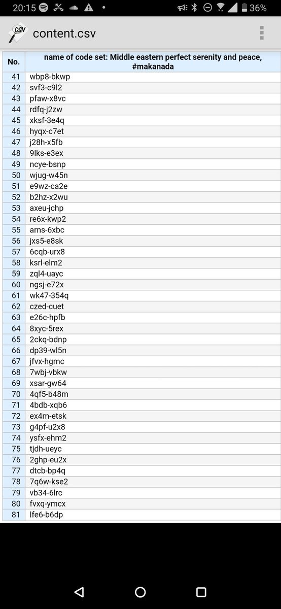 Kelpalots's tweet image. kelpalotstechancenetwork.bandcamp.com/yum #kelpalots #techance #network