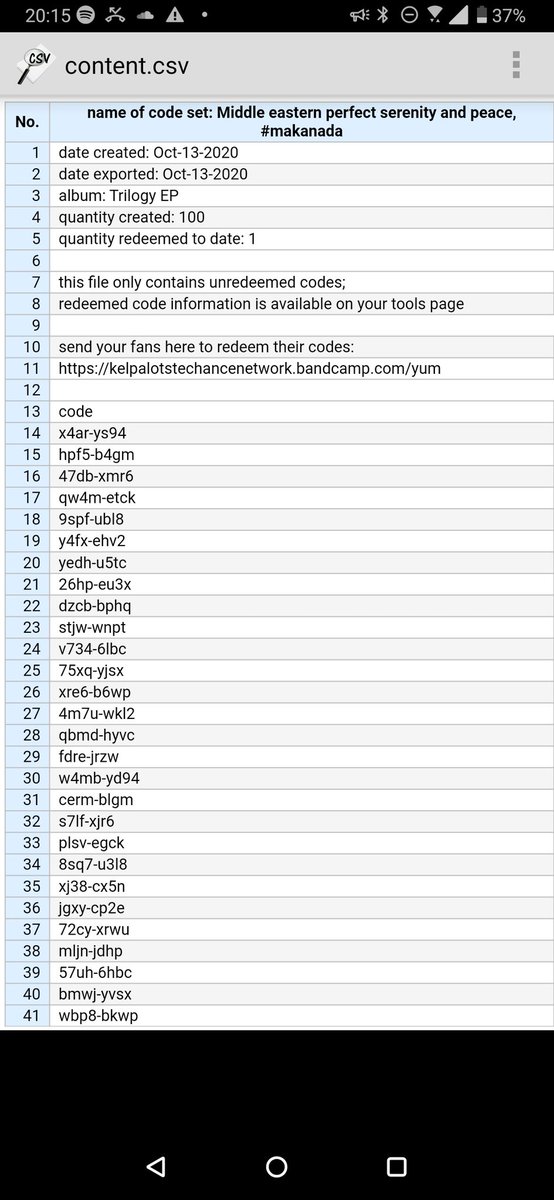 Kelpalots's tweet image. kelpalotstechancenetwork.bandcamp.com/yum #kelpalots #techance #network