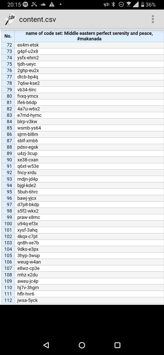 Kelpalots's tweet image. kelpalotstechancenetwork.bandcamp.com/yum #kelpalots #techance #network