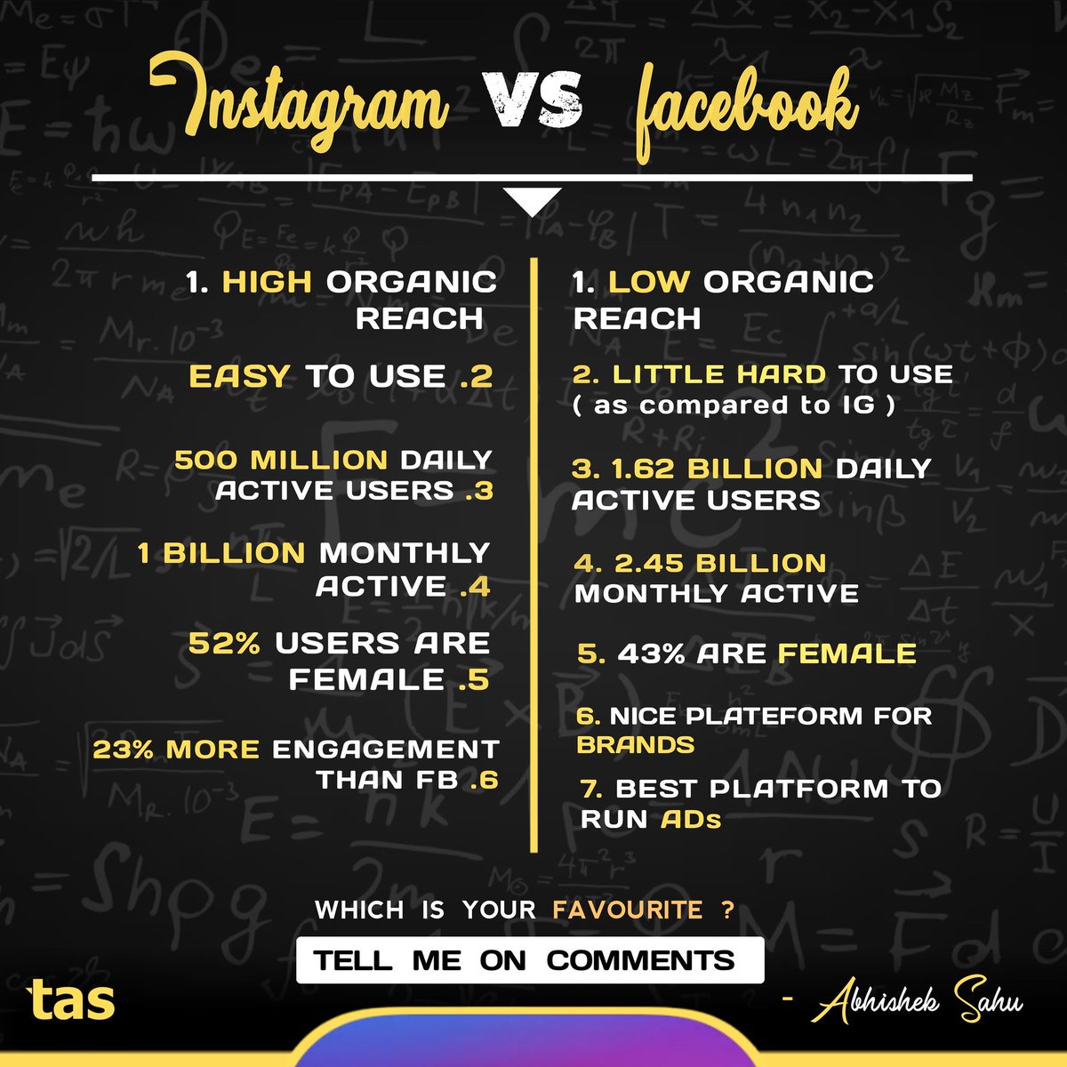 abhiairdrop's tweet photo. #instagrammarketing π #facebookmarketing .
.
Which is your #favouriteapp, tell me #youropinion by the commentππ ....
Both are my #favourite because both are used for different #purposes .....
#digitalworld #instagrammarketing #facebookmarketing #NewsUpdate #NewPost https://t.co/ecElep2wH9