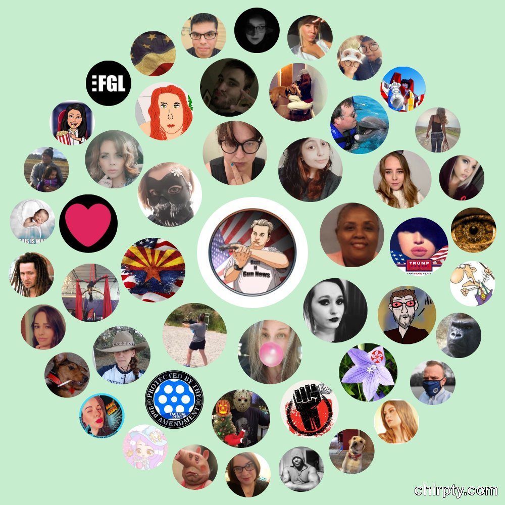 well the closer you are to the center.. the more you interact. the further away. the more you hate me. https://t.co/xzBWc2Uel8