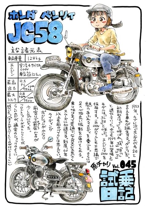 原チャリ試乗日記 第45回
ホンダ ベンリィ JC58 に試乗しました

#原チャリ試乗日記
取材協力・taiko(@taikompo)さん 