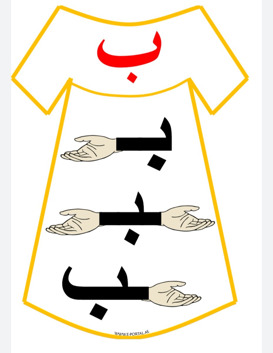 2010kaab's tweet photo. لكل من سأل عن أشكال الحروف .

تجدها هنا في الرابط :

https://t.co/WotEijBkls https://t.co/4rISLaJ8AY