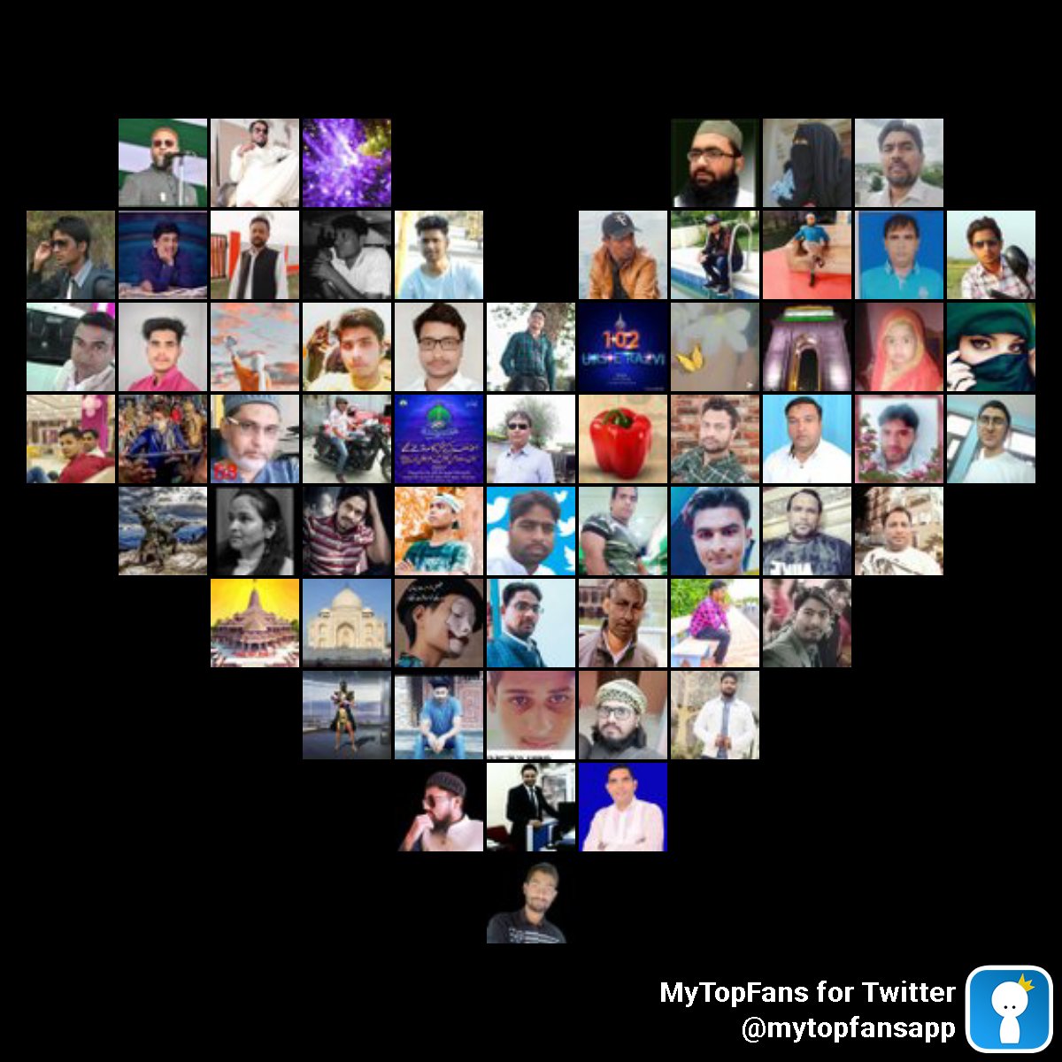 My top amazing fans #mytopfans via dixapp.com/mytopfanstw Do you see yourself? @AlfejkhanAIMIM @SujauddinGazi04 @AlAkBseth @AIMIMZuberMemon @Margrate01 @S_Abdul_Lateef @DamuSsp @Rofl_Vibhu @NafisAnsari7 @Nagrik18