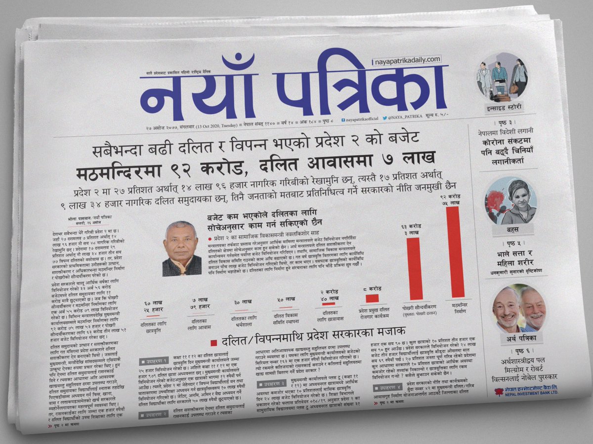 Umesh_Chauhan's tweet photo. सबैभन्दा बढी दलित र विपन्न भएको प्रदेश २ को बजेट:
मठमन्दिरमा ९२ करोड, दलित आवासमा ७ लाख।
प्रदेश २ मा २७ प्रतिशत अर्थात् १४ लाख ९६ हजार नागरिक गरिबीको रेखामुनि छन्, १७ प्रतिशत अर्थात्  ९ लाख ३४ हजार नागरिक दलित  छन् ।
तिनै जनताबाट निर्वाचित  सरकारको नीति जनमुखी छैन ।
@PaswanBhola https://t.co/xsPDZDZl9R