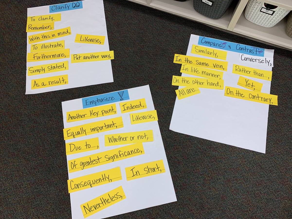 MrsHansenEDU's tweet photo. We want tricked out transitions! #Hansen4thand5th sorted #transitions. Our categories were transitions used to clarify, to emphasize, or to compare & contrast. Students justified placement. Now, they’re on the wall! #SycRidge #DMUSD #ClassPosters https://t.co/DwgGgw6tYV